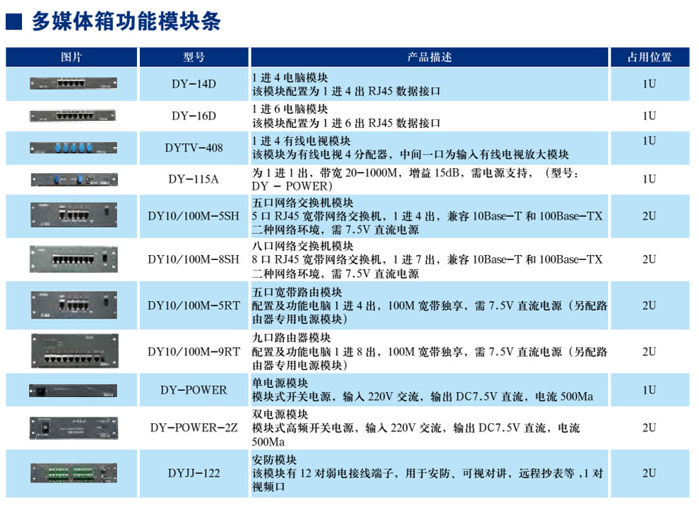 多媒体箱功能？？？？？？？？樘(图1)