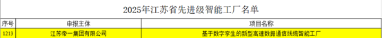 江苏和记娱乐集团：智能制造与数字化转型再传捷报，，，，，连获江苏省先进级智能工厂、江苏省智能制造车间和五星级上云企业认定(图2)